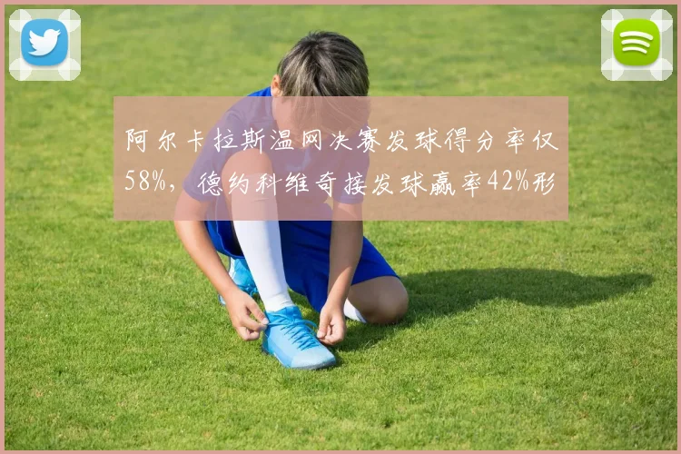 阿尔卡拉斯温网决赛发球得分率仅58%，德约科维奇接发球赢率42%形成鲜明反差
